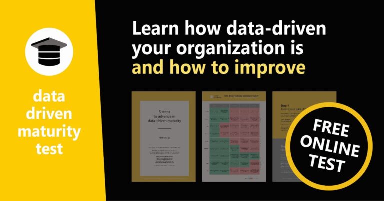 Learn the data-driven maturity of your organization and how to improve