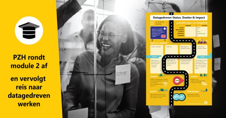 Provincie Zuid-Holland heeft Module 2 afgerond