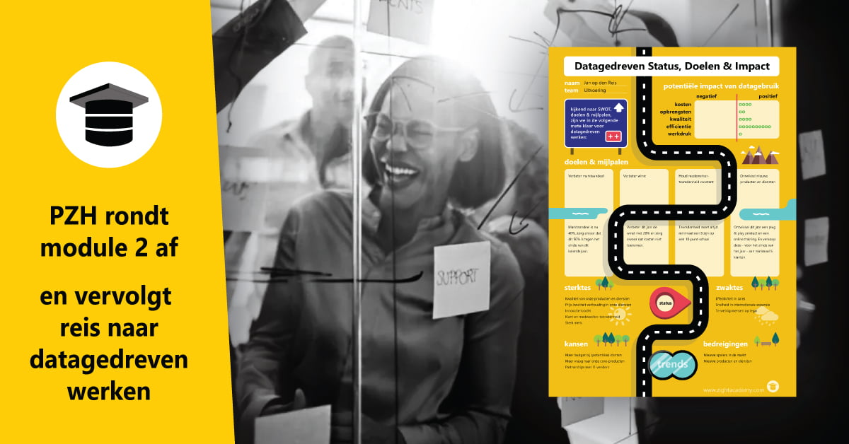 Provincie Zuid-Holland heeft Module 2 afgerond